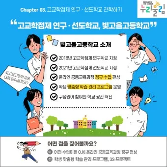 고교학점제란 2025년 전면 시행되는 고등학교 교육 혁신 제도 정리_22