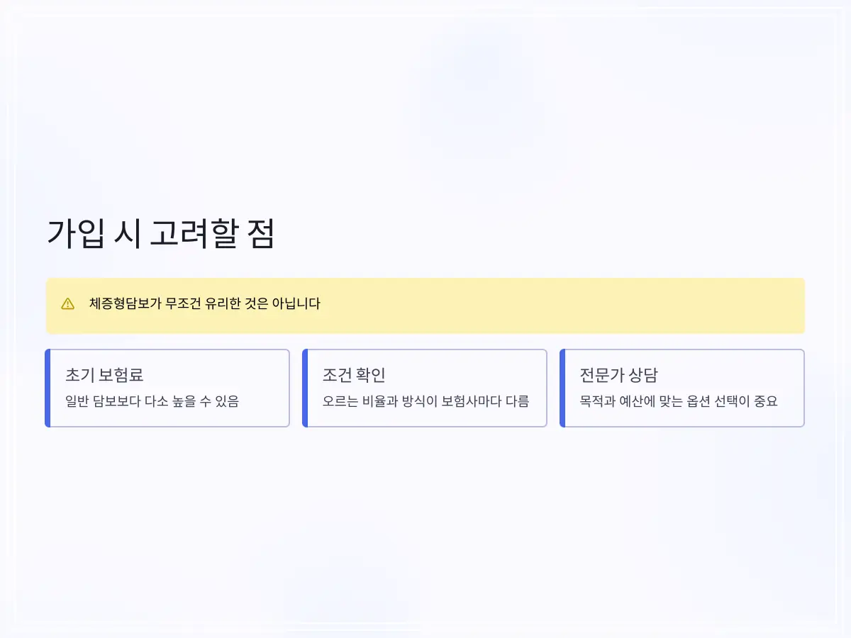 체증형담보-보험-9_