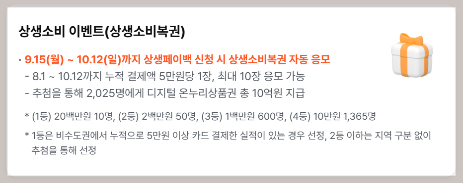 상생페이백