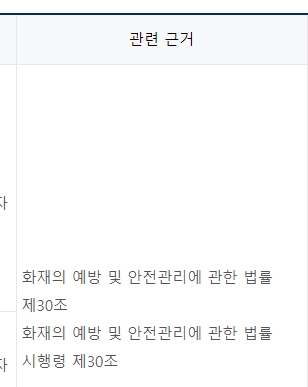 관련 법령에 근거한 자격 기준 안내 표