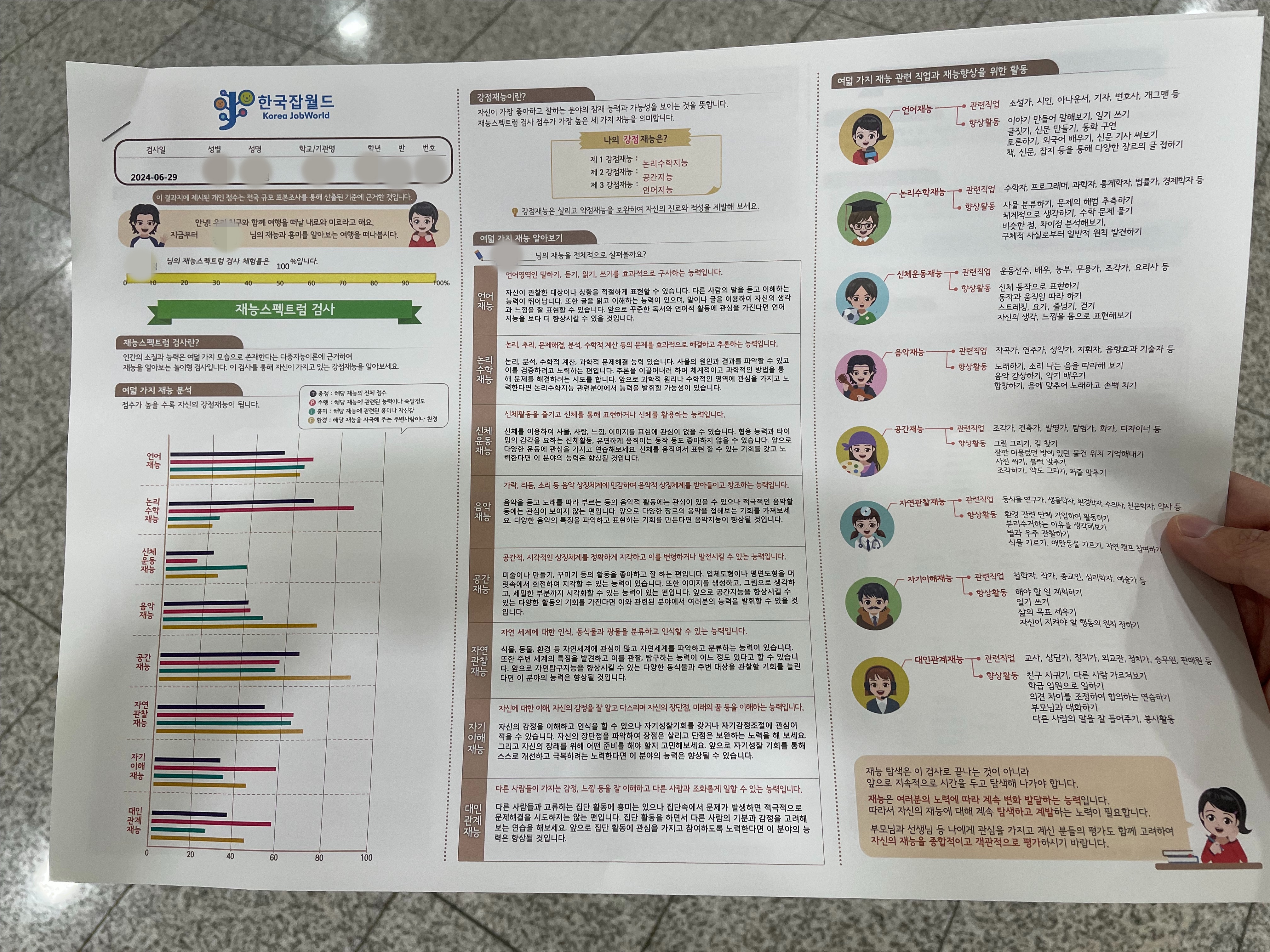 놀이형 진로검사 결과지