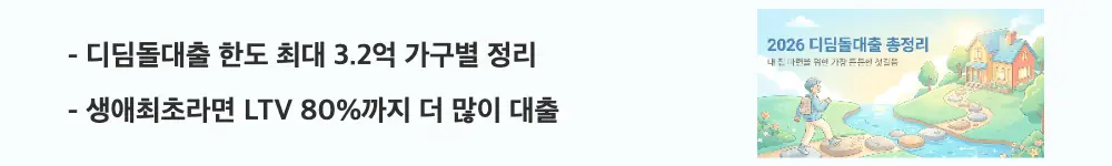디딤돌대출 조건: '생애최초라면 LTV 80%까지 더 많이 대출'이라는 문구가 포함된 웹배너 이미지. 이 이미지는 가구 유형별 디딤돌대출 한도와 생애최초 LTV 혜택을 시각적으로 전달하며, 블로그의 디딤돌대출 한도와 관련된 내용을 설명함