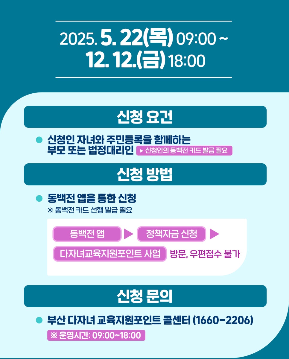 부산 다자녀 교육지원포인트