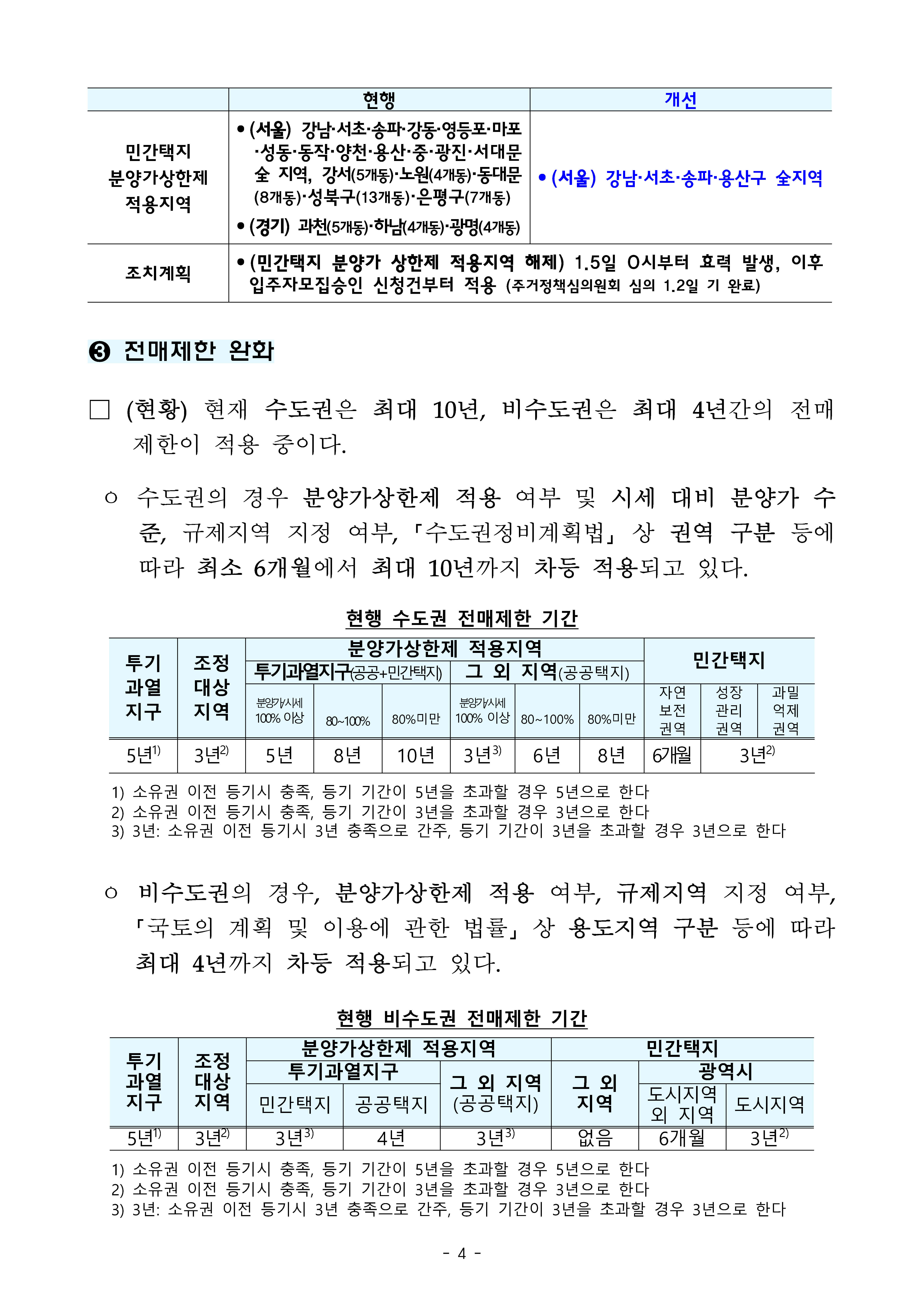 주택시장-보도4