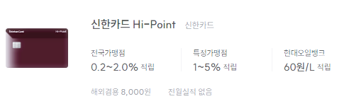 "신한 Hi-Point 카드"