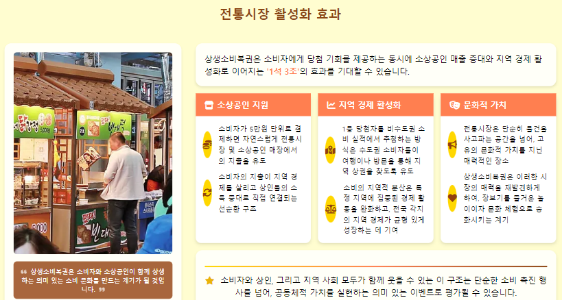 5만원 쓰고, 최대 2천만원?! 전통시장에서 시작된 황금찬스