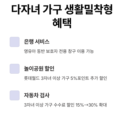 아기 낳으면 집 혜택이 쏟아져요! 놓치면 손해!