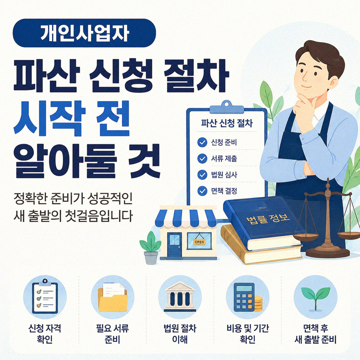 개인사업자 파산 신청, 흔한 어려움 너머 새로운 시작을 하는 방법
