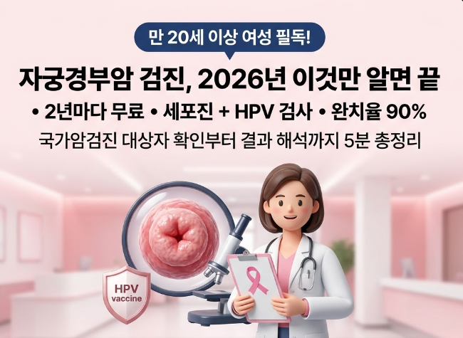 자궁경부암검진 가이드 2026