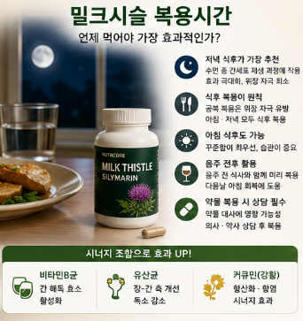 밀크시슬-효과-복용시간-권장량-효능-추천