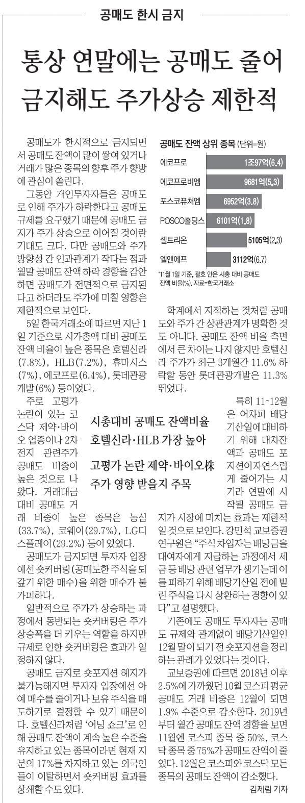 11월 6일 월 신문스크랩