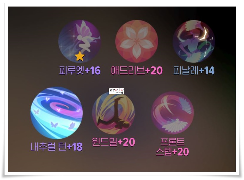 마비노기 모바일 댄서 스킬트리 추천 3번 4번 5번