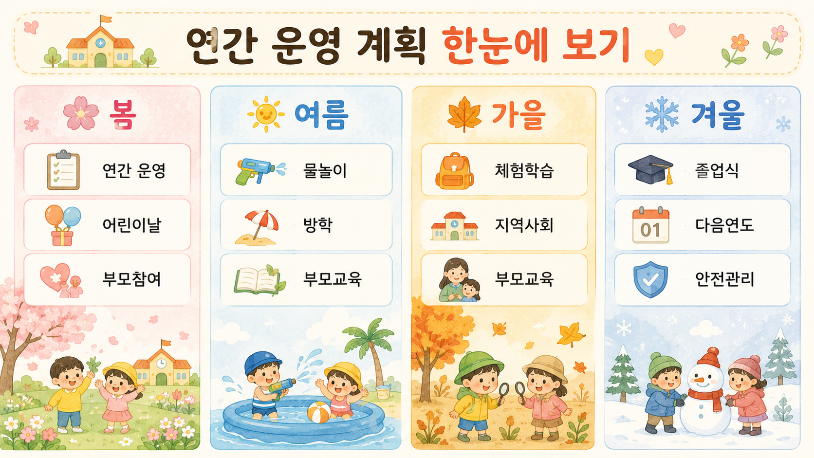 계절별 운영 계획 이미지