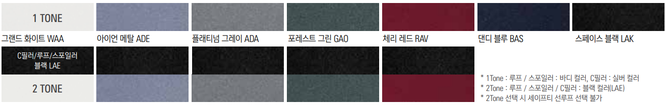 쌍용 토레스