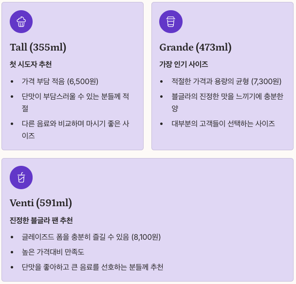 글레이즈드 라떼 사이즈 선택 가이드