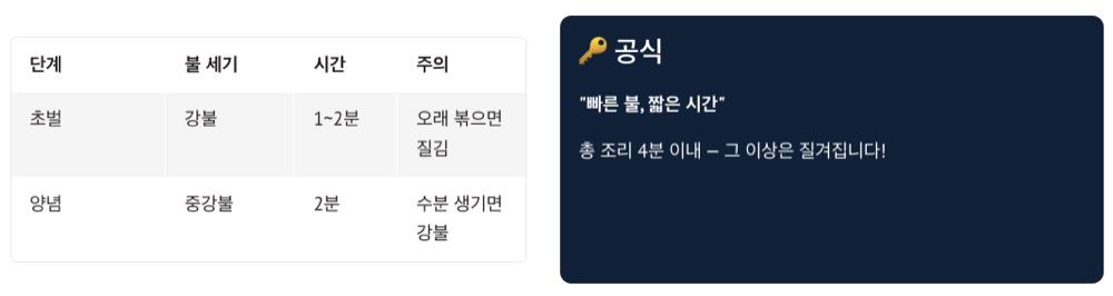 주꾸미 볶음 황금 타이밍