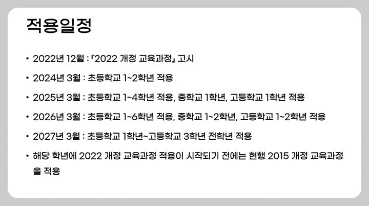 2022 개정 교육과정