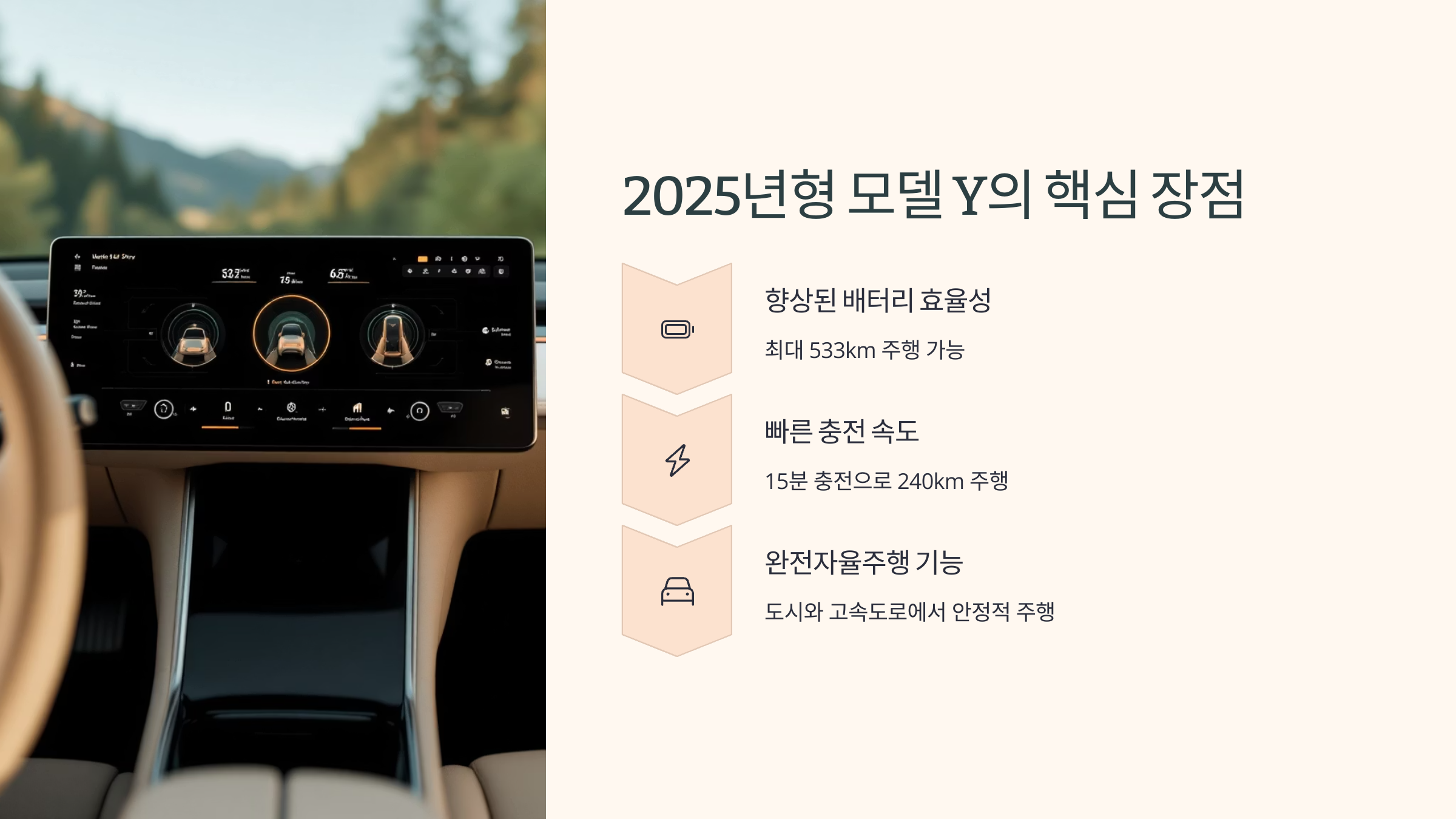 🚗테슬라 모델 Y의 인기 비결 : 2025년 전기차의 왕자!