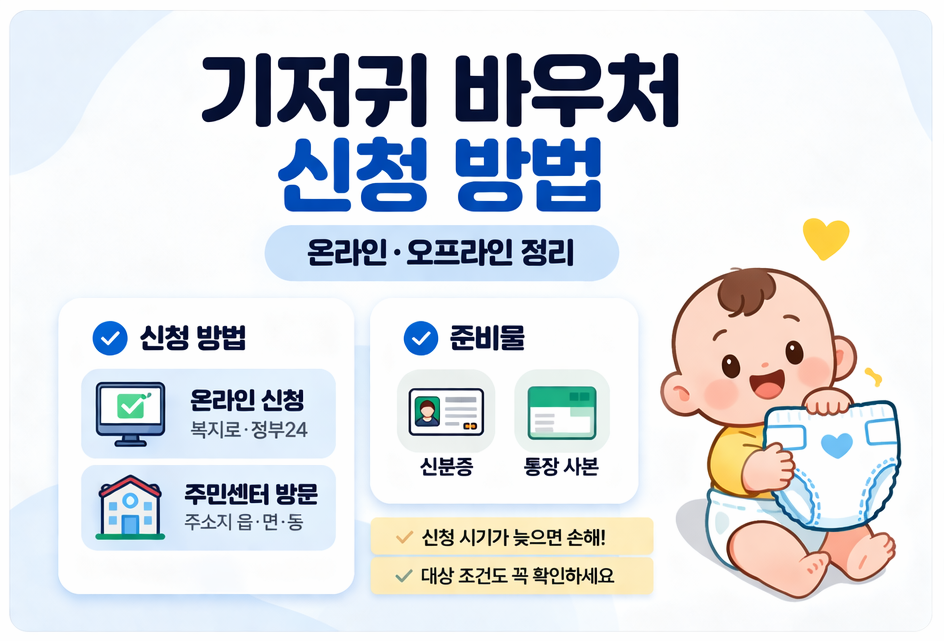 기저귀 바우처는 반드시 신청해야 받을 수 있는 지원 혜택입니다.
신청 방법은 간단하게 두 가지로 나뉘며, 가까운 주민센터를 방문하거나 온라인으로 편하게 신청할 수 있습니다.