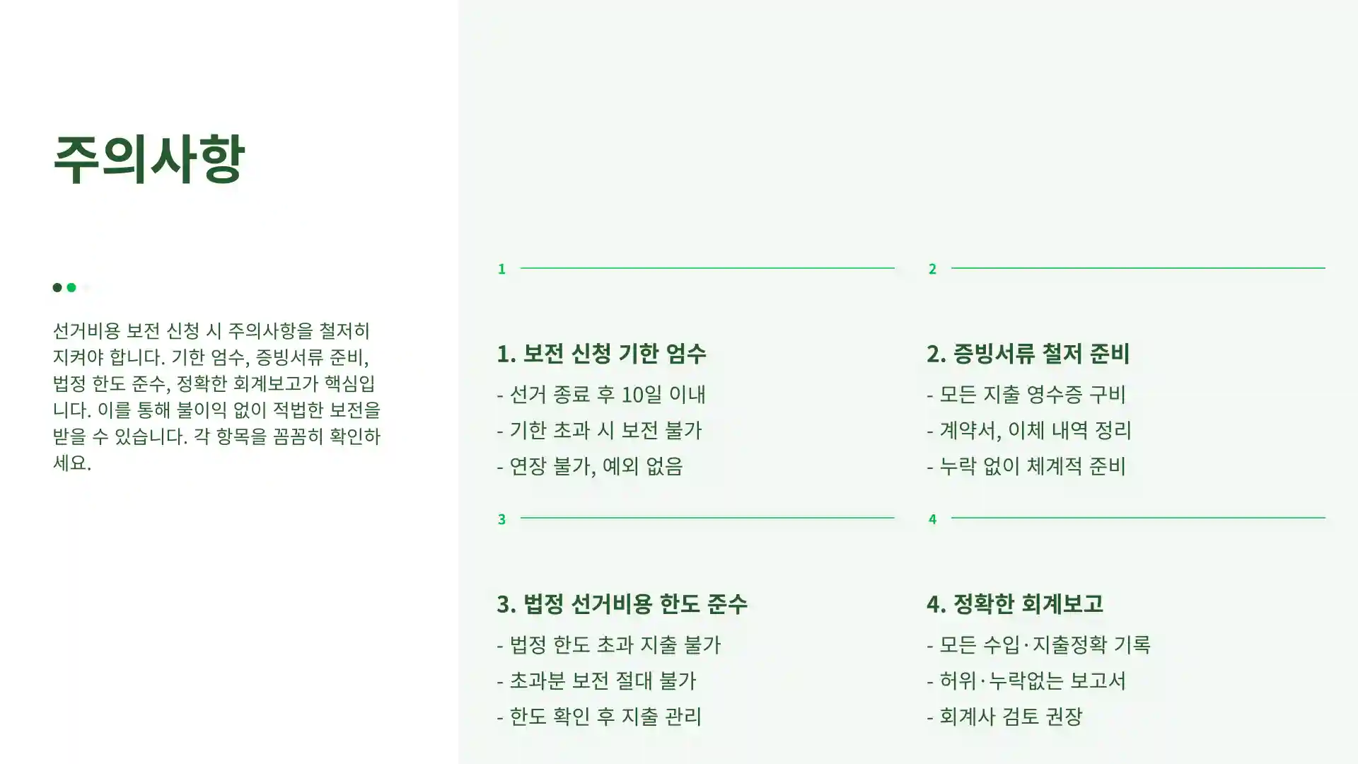 선거비용 보전 득표율