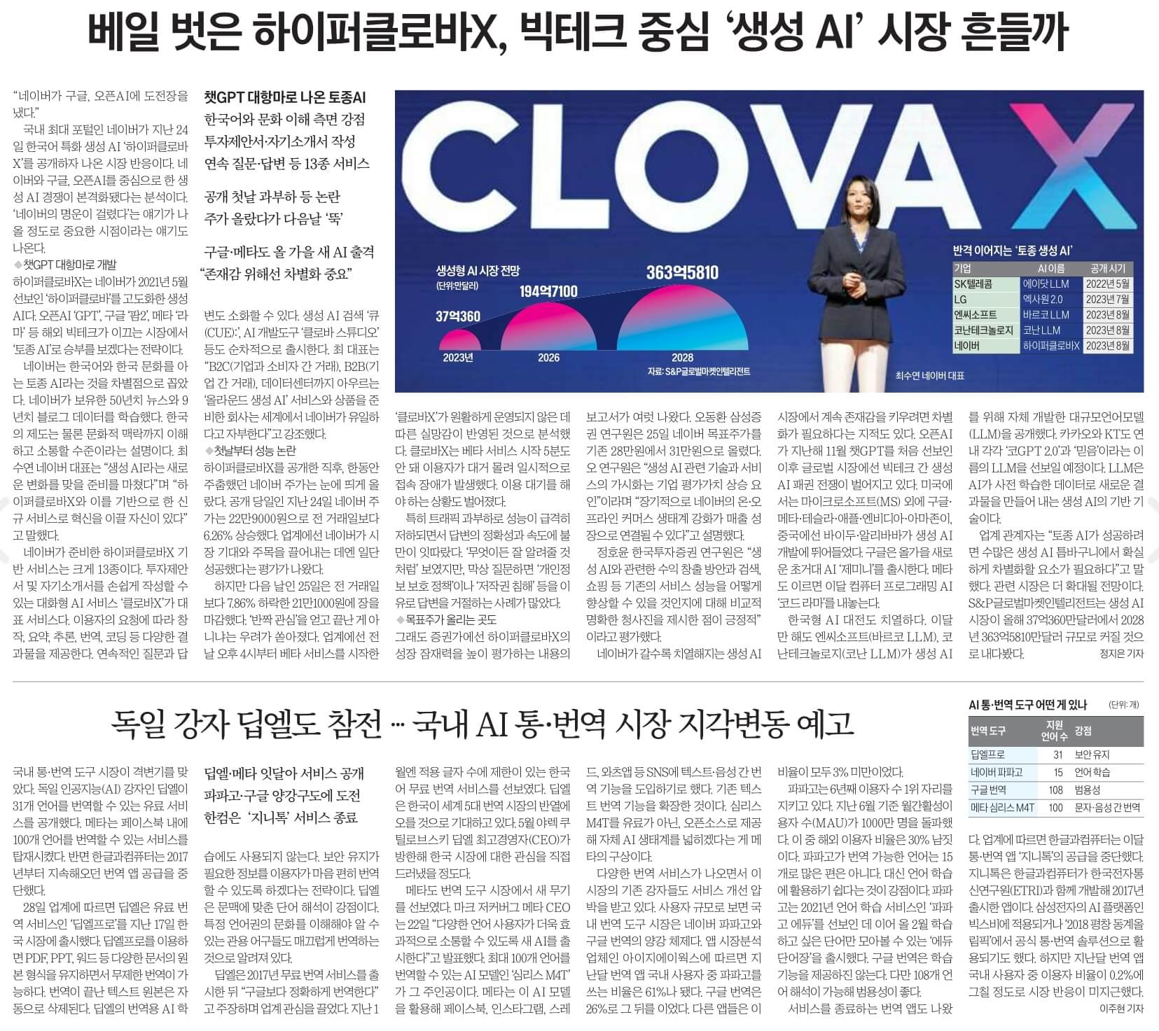 경제뉴스 부동산뉴스 8월 29일 11