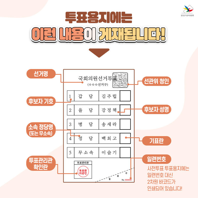 2020총선사전투표