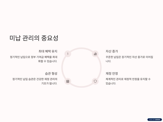 청년도약계좌 미납 관리