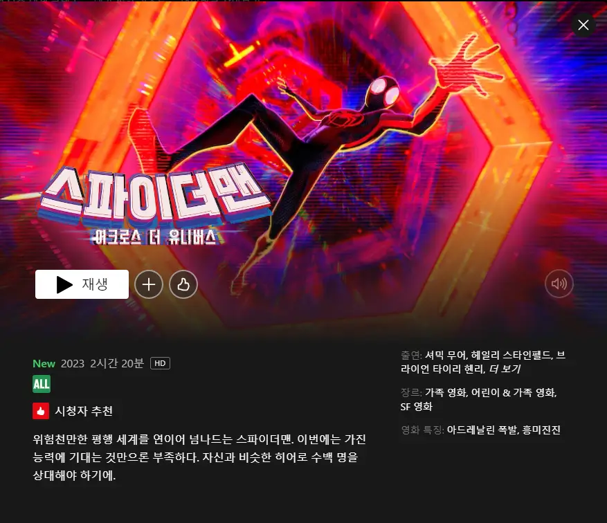 스파이더맨 어크로스 더 유니버스