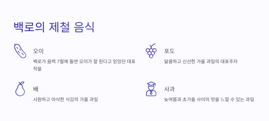 백로-음식