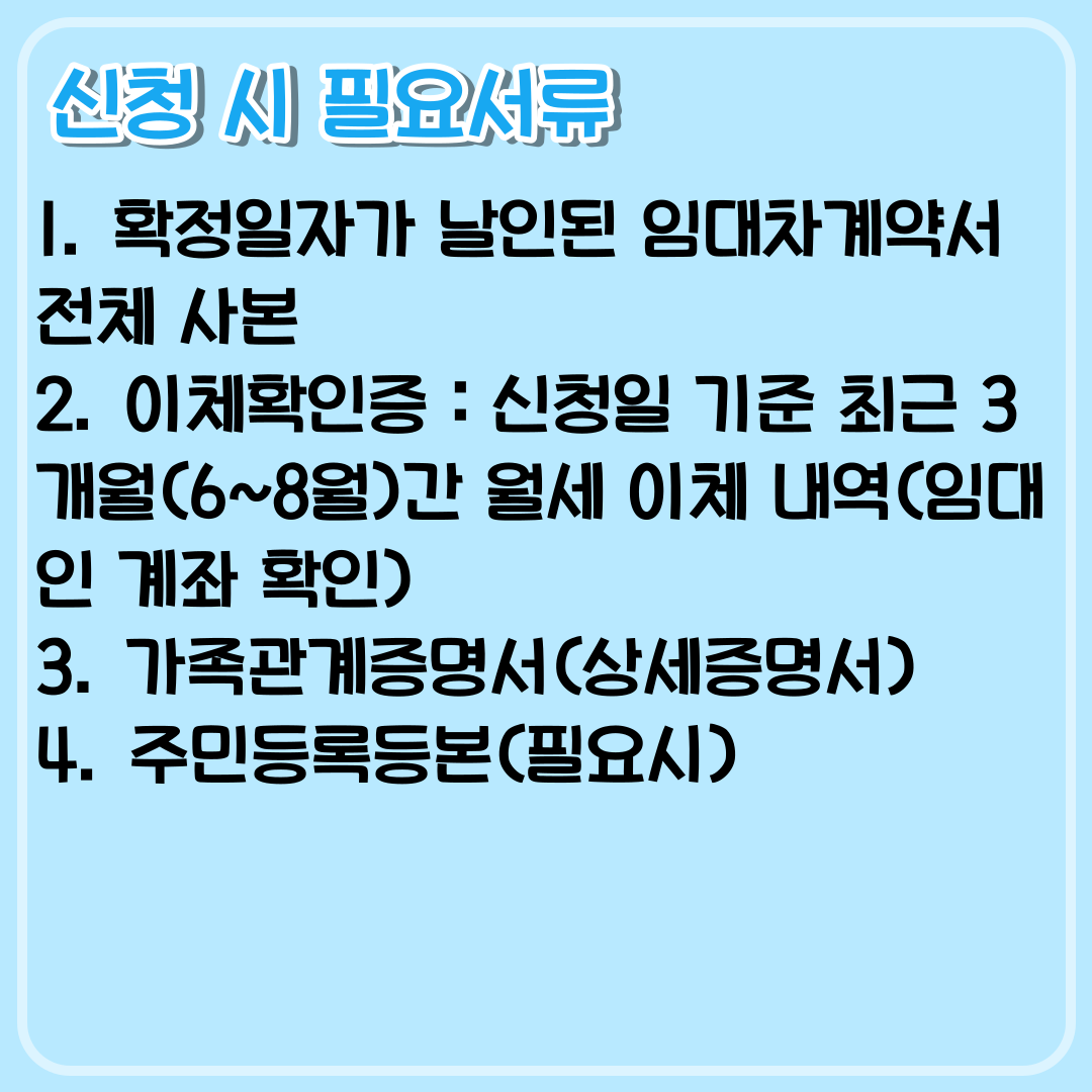 2023 서울 청년월세지원