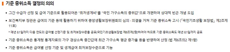 중위소득