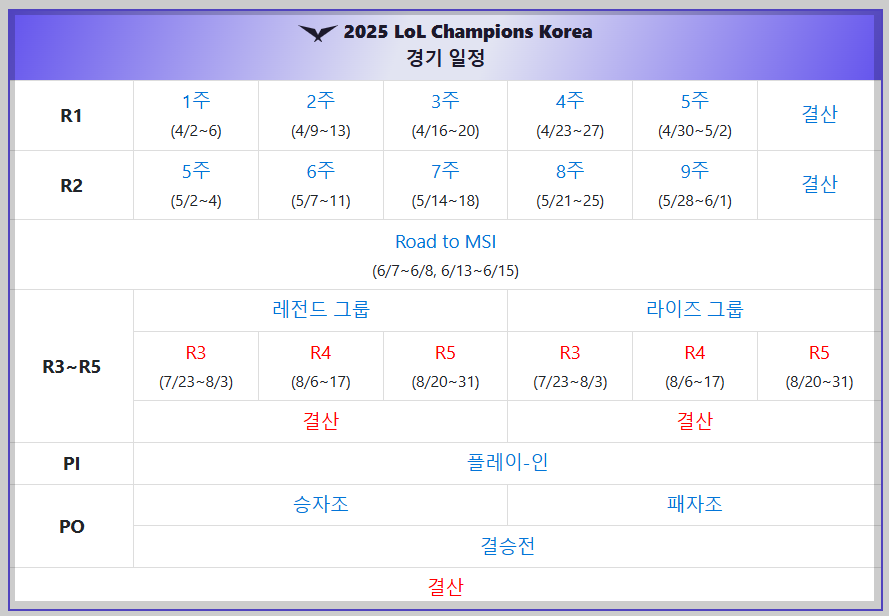 롤 챔피언스 코리아 lck