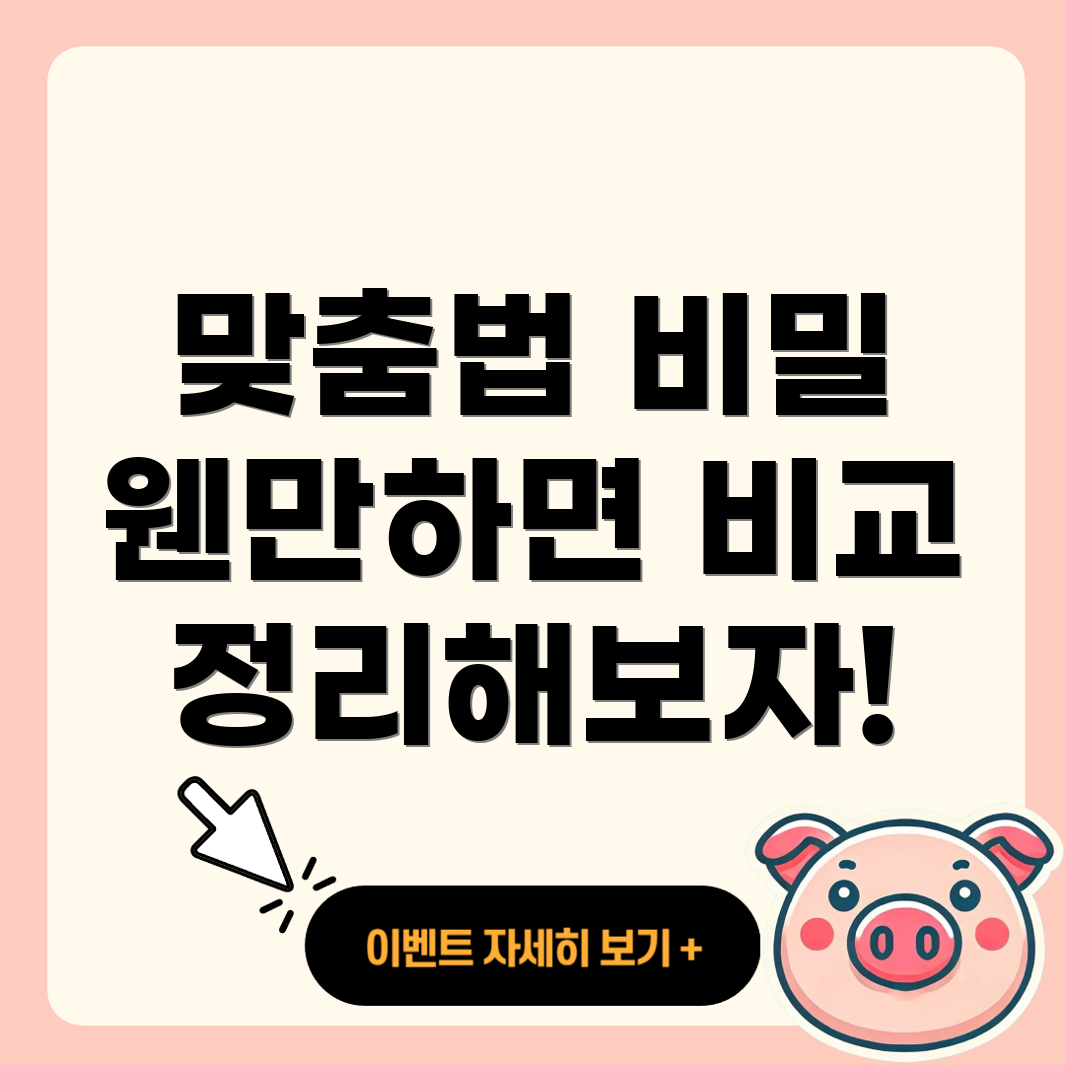 웬만하면의 맞춤법 차이