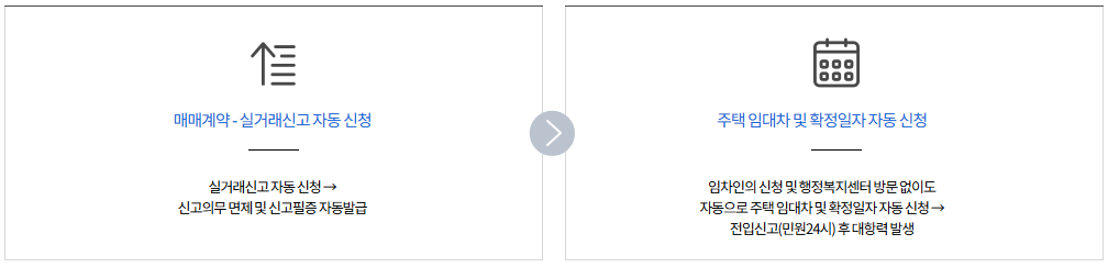 부동산 전자계약 시스템