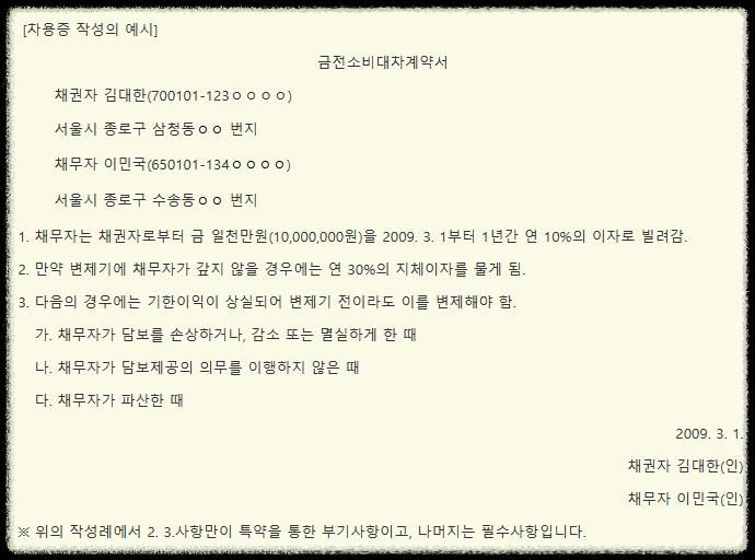 차용증 양식 및 쓰는 방법