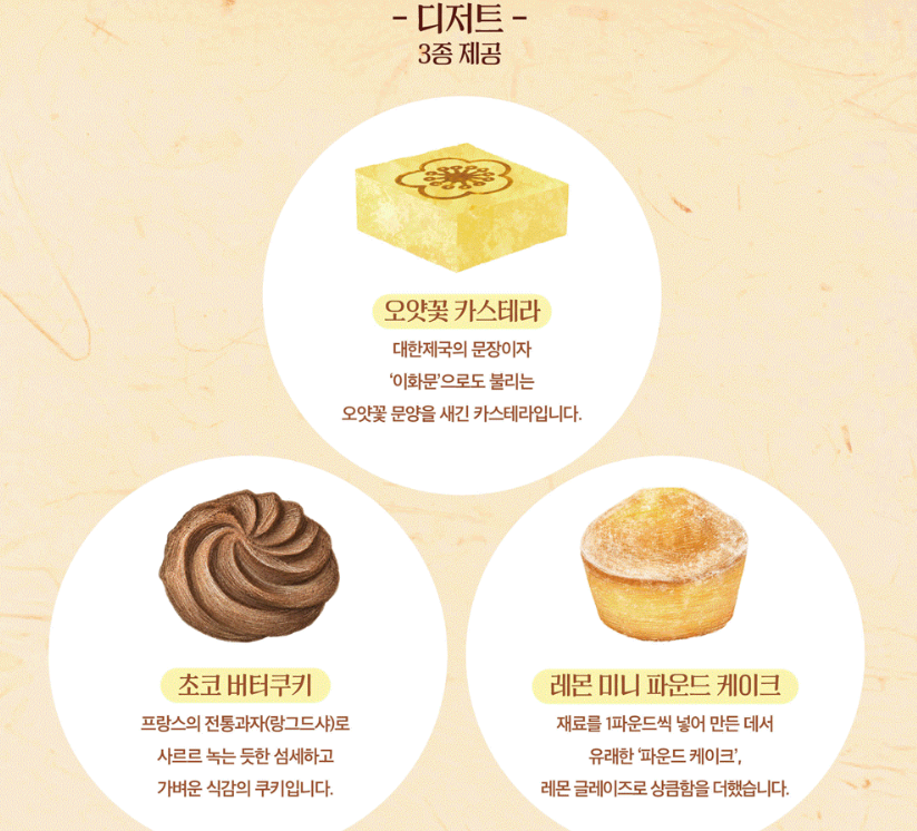 덕수궁 밤의 석조전