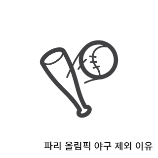 파리올림픽-야구