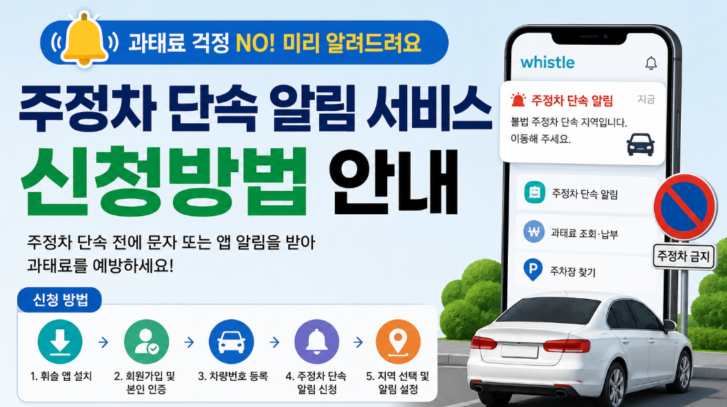 주정차 단속 알림 서비스