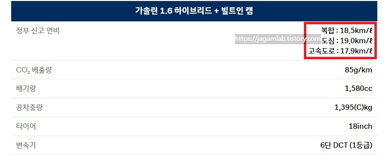 2026 아반떼 하이브리드 18인치 휠 연비