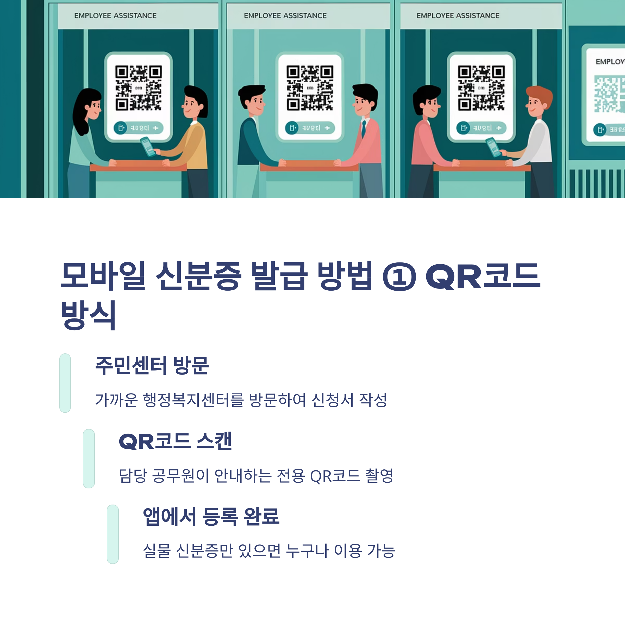 모바일 신분증 발급 가이드