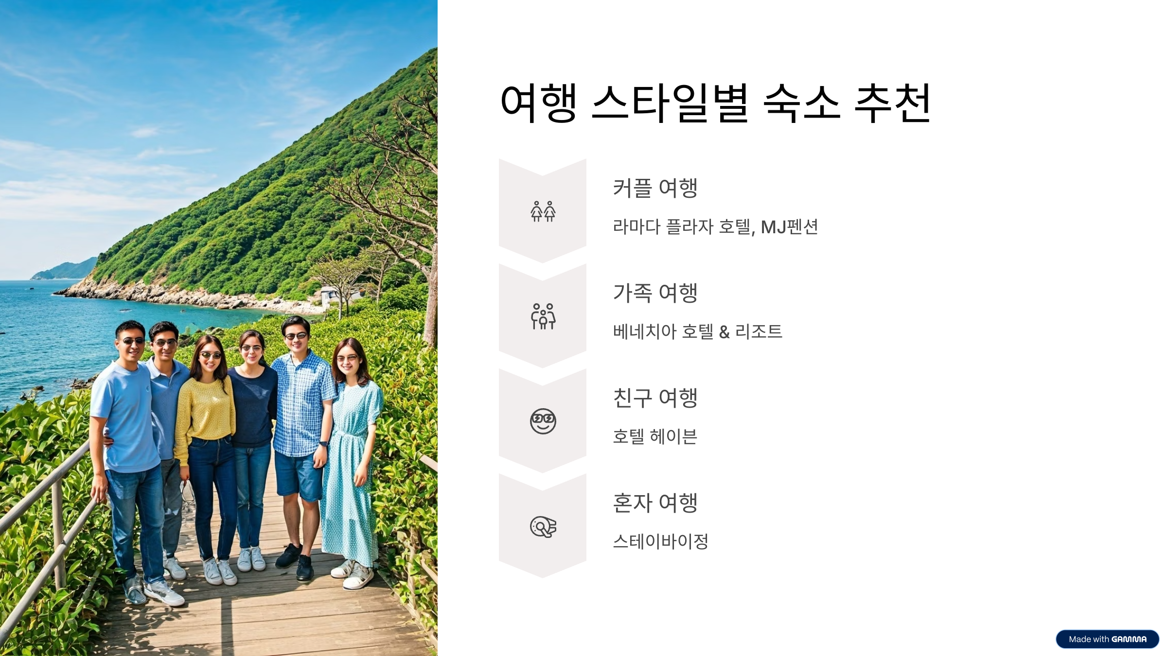 여수 숙소 추천 BEST5 여행 스타일별 만족도 높은 숙소 총정리