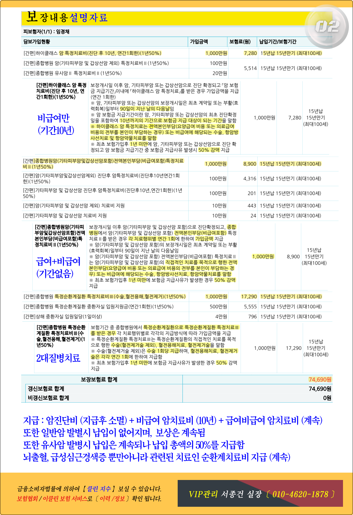 추천보험