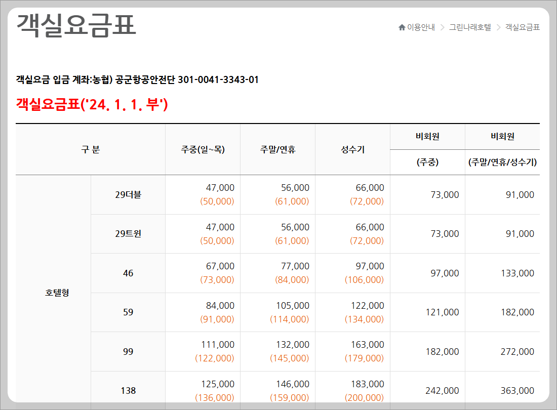 공군 체력단련장 홈페이지 소개 및 이용방법