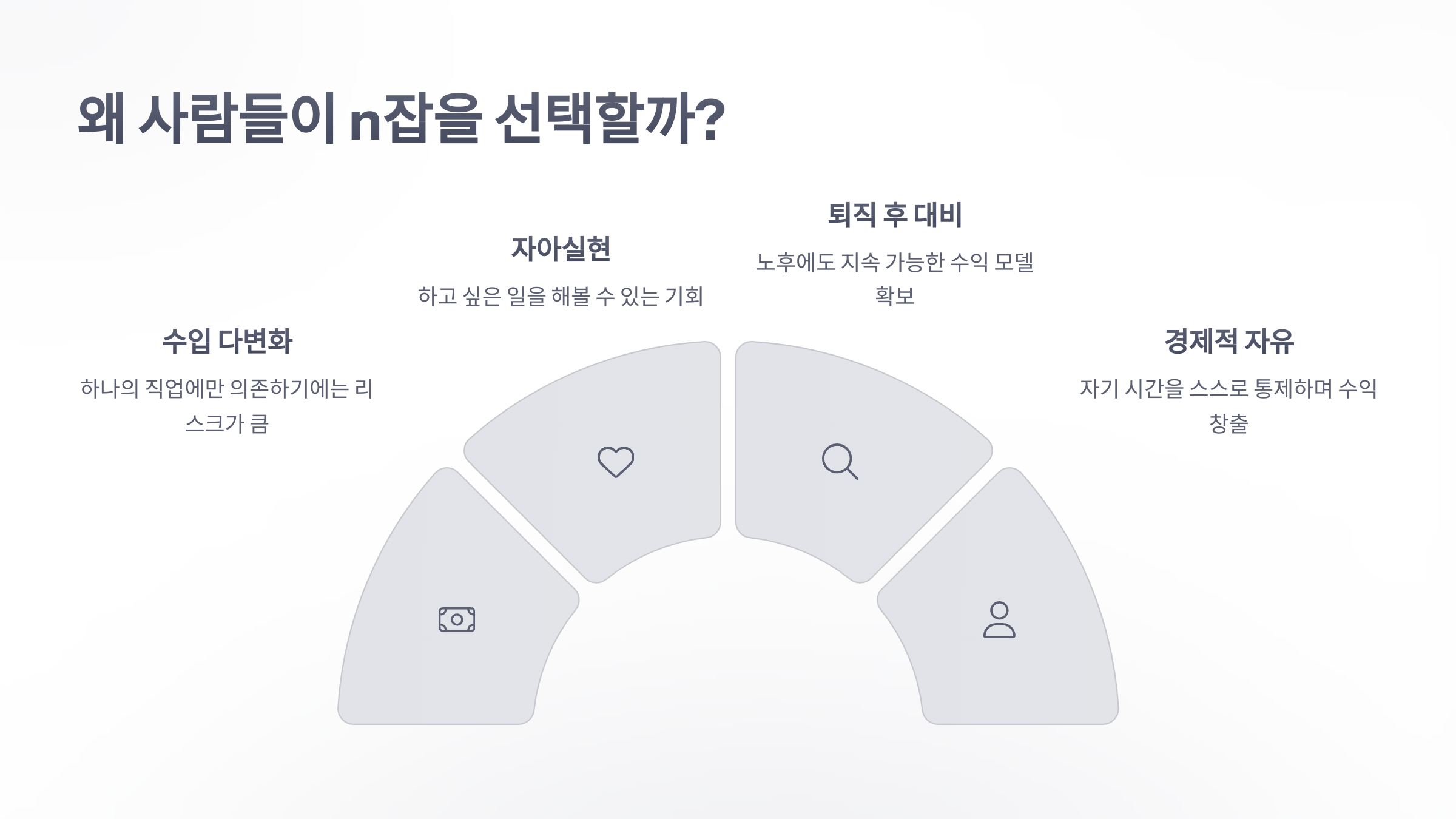 참조-N잡러-시대-3