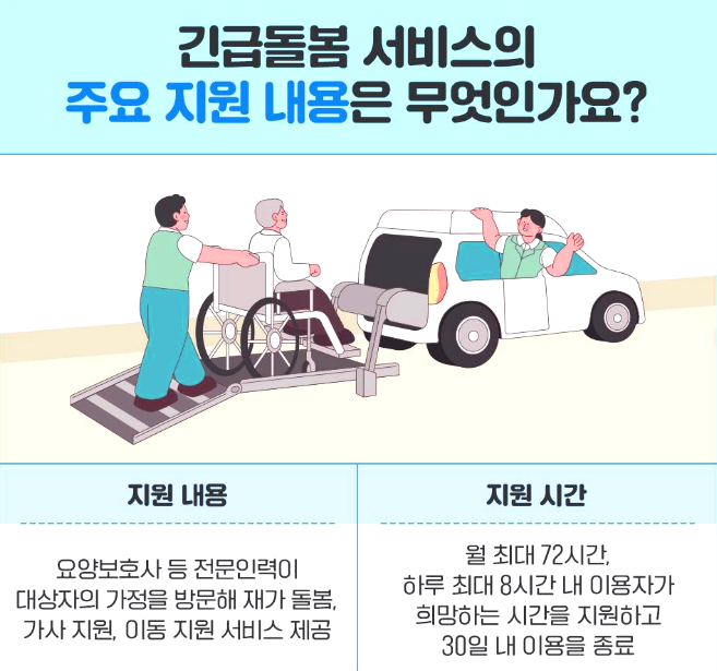 긴급돌봄서비스