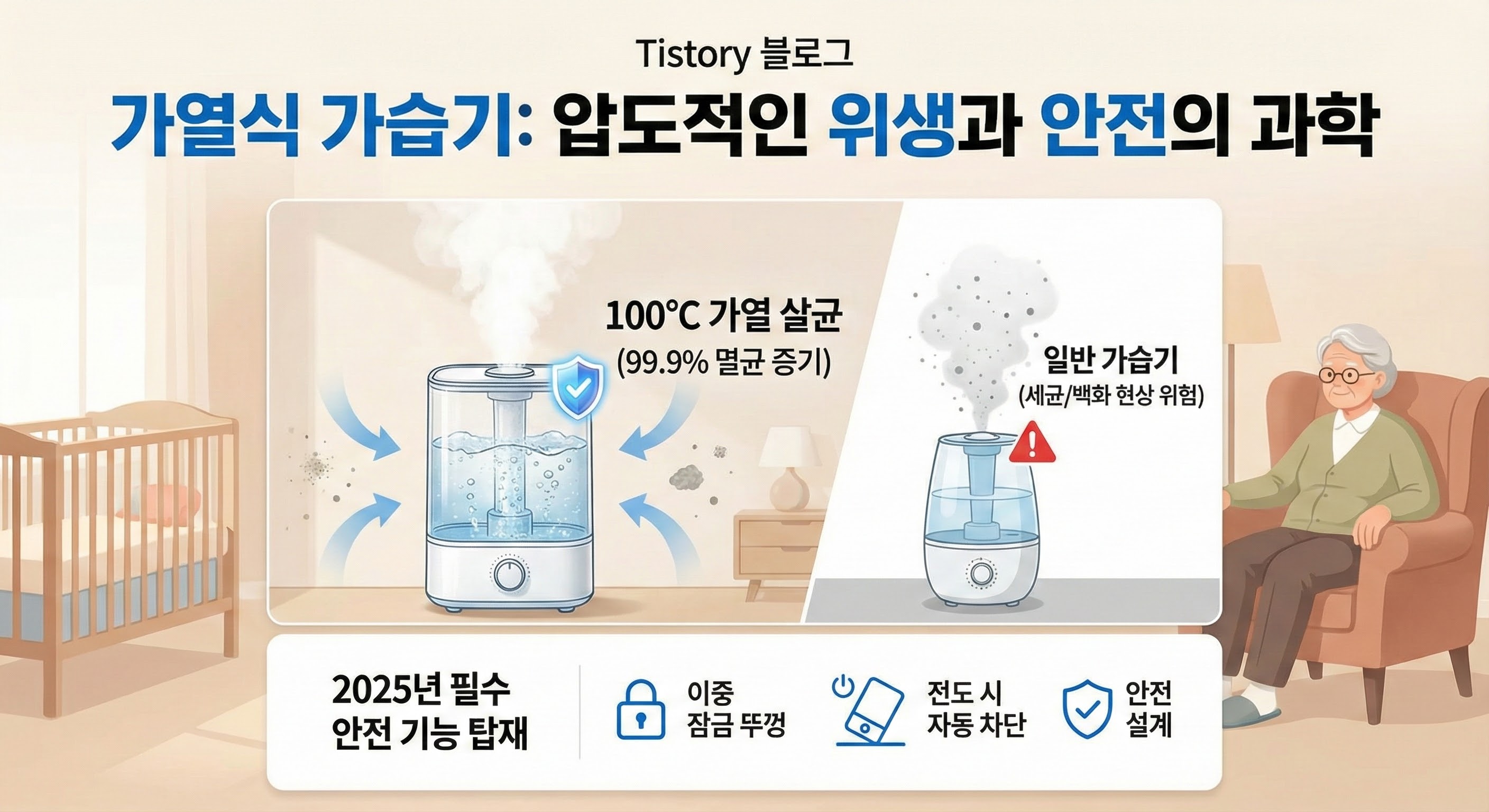 가열식 가습기를 선택해야 하는 이유: &lsquo;압도적인 위생&rsquo;과 &lsquo;안전&rsquo;의 과학