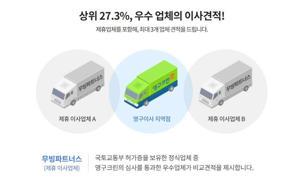 영구크린-무빙파트너스