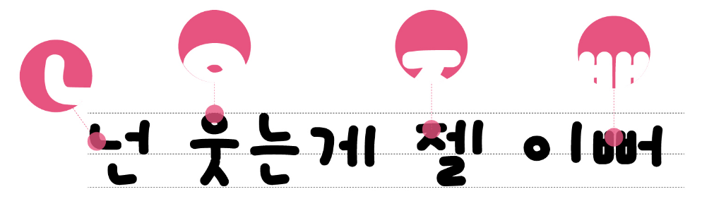 혀니도로롱 서체의 특징 1
