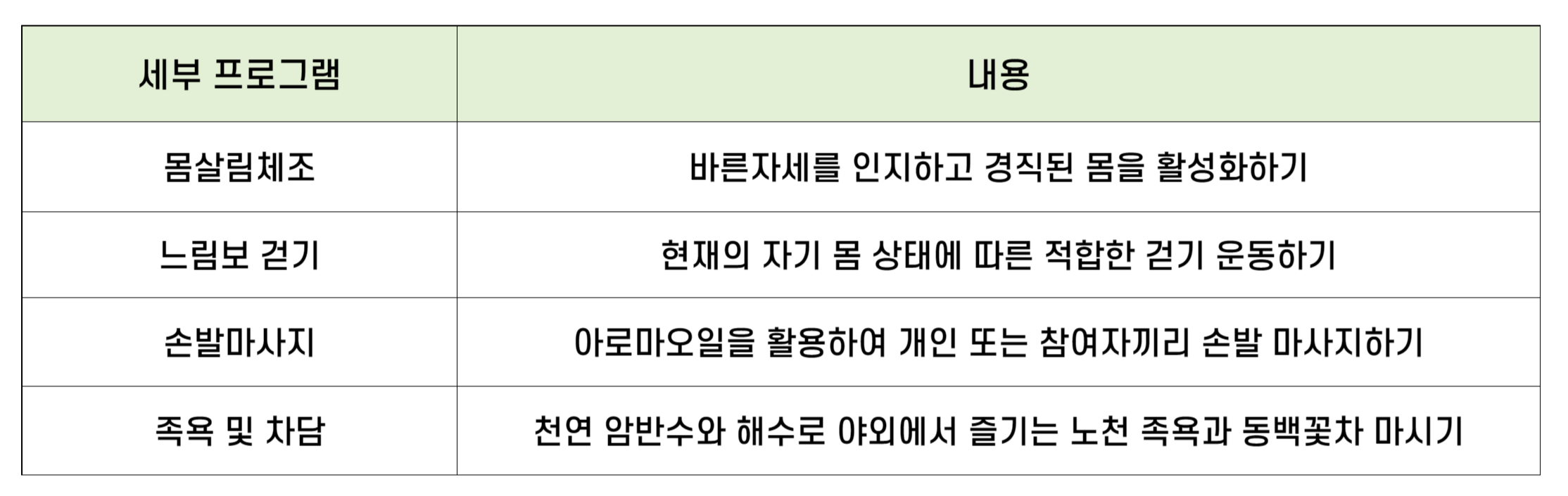 마음봄 너울풍