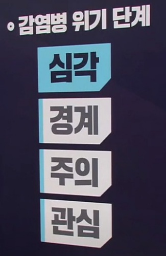 코로나19-엔데믹-일상회복전환